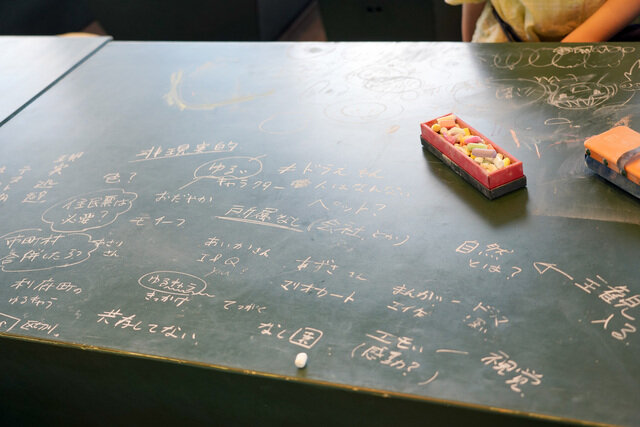 写真 考えるテーブル開催の様子