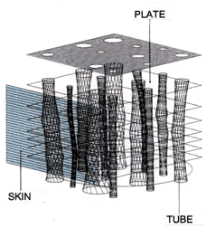 画像 メディアテークの建物構造図