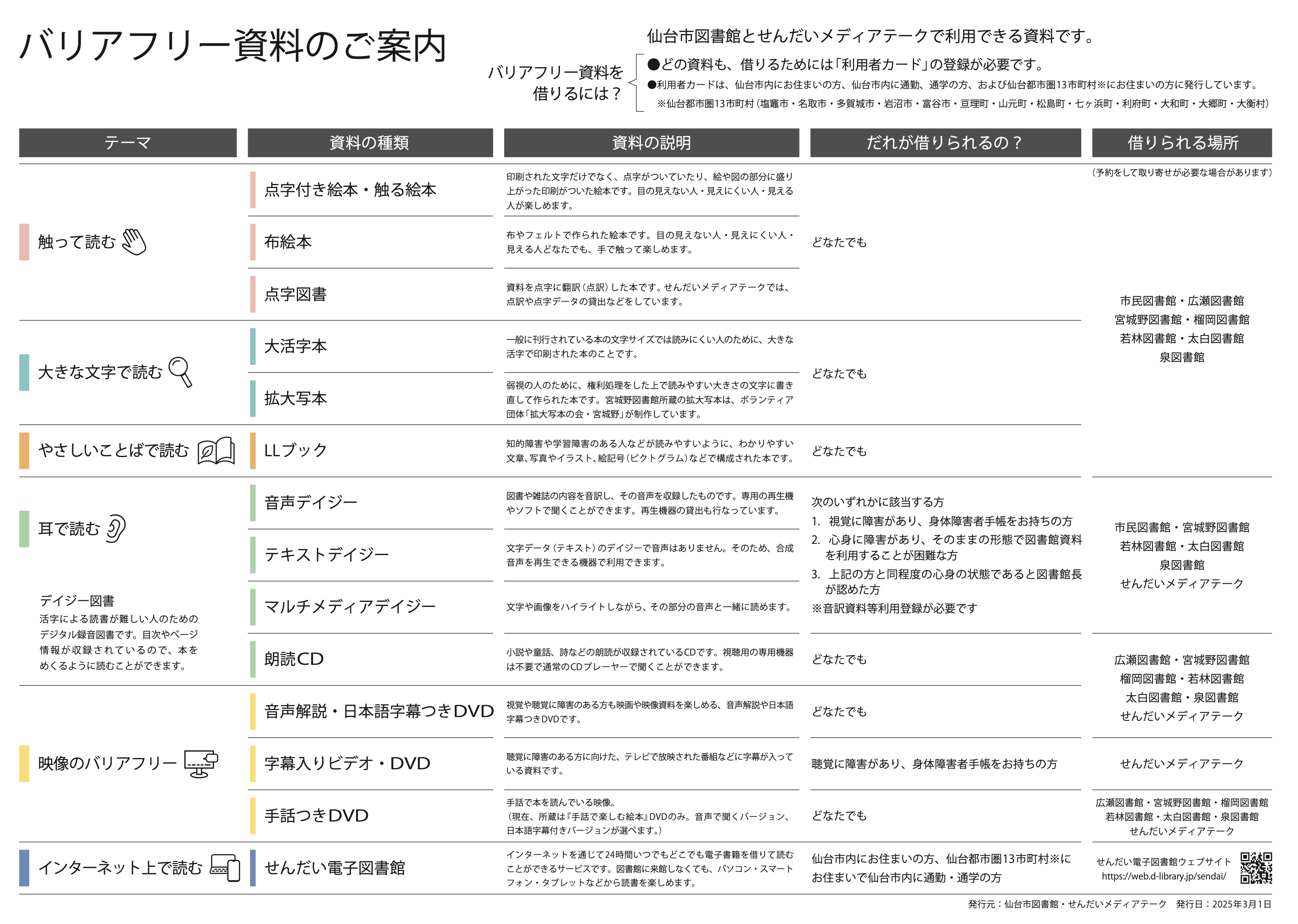 バリアフリー資料のご案内.png