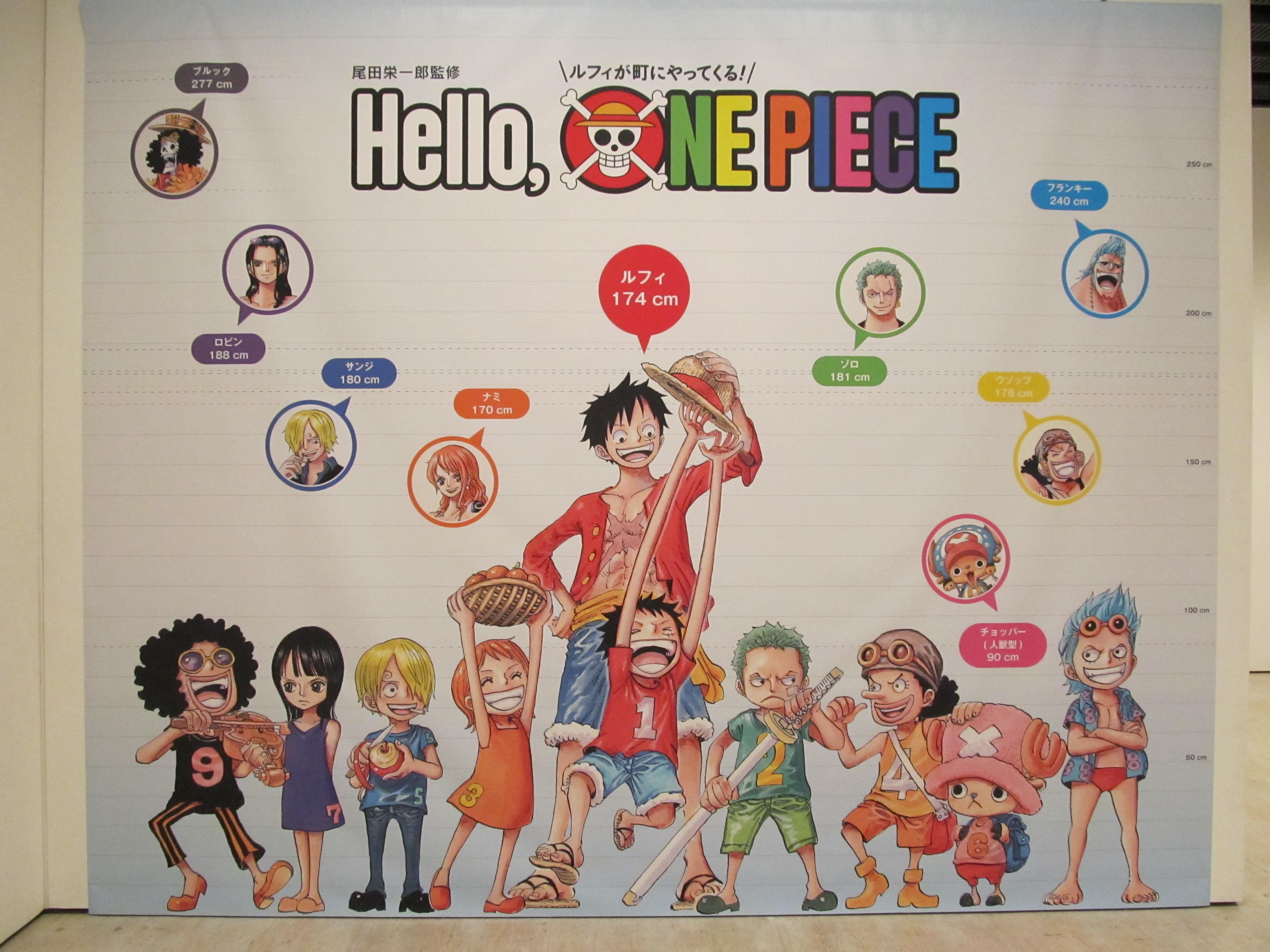 尾田栄一郎監修 Hello One Piece ルフィが町にやってくる ギャラリー利用事例の紹介